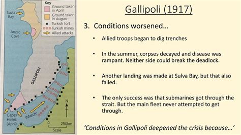 Sự kiện Bán đảo Gallipoli: Một Bài Học Quanh Quê và Tham Vọng Quân Sự Của Đế Quốc Anh